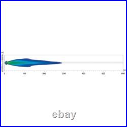 9.6 12-24V Jumbo LED Work Light Bar X6 Spot Roof Driving h7 Lamp Truck Tractor 9.6 12-24V Jumbo LED Work Light Bar X6 Spot Roof Driving h7 Lamp Truck Tractor