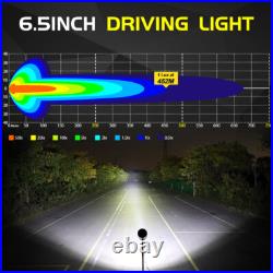 Colight Black LED Driving LED 7 ROUND SPOT LIGHT SPOT LAMP DRIVING BEAM PATTERN