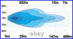 Ledson Sarox 9+ Black 9 Round Full LED Driving Spot Light Spot Lamp Ledson Sarox 9+ Black 9 Round Full LED Driving Spot Light Spot Lamp