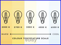 Philips LED GU10 Dimmable/Non-Dim 35W & 50W 2700K, 3000K, 4000K, 6400K